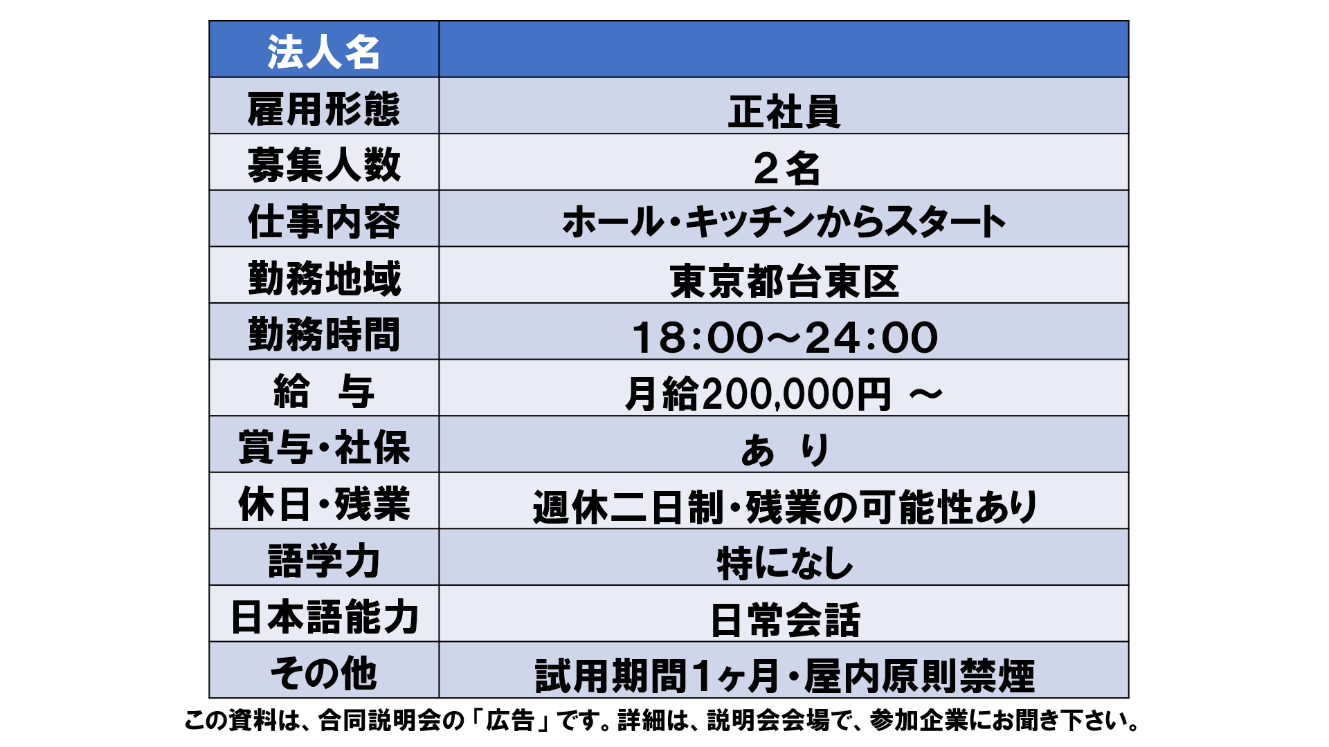 仕事、バイト、正社員